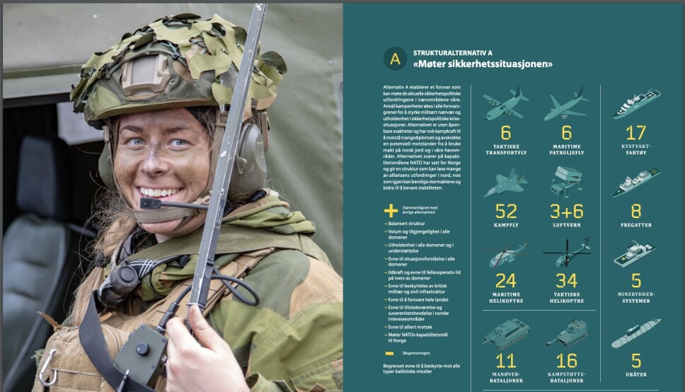 Alternativ A var forsvarssjef Haakon Bruun-Hanssens foretrukne alternativ.