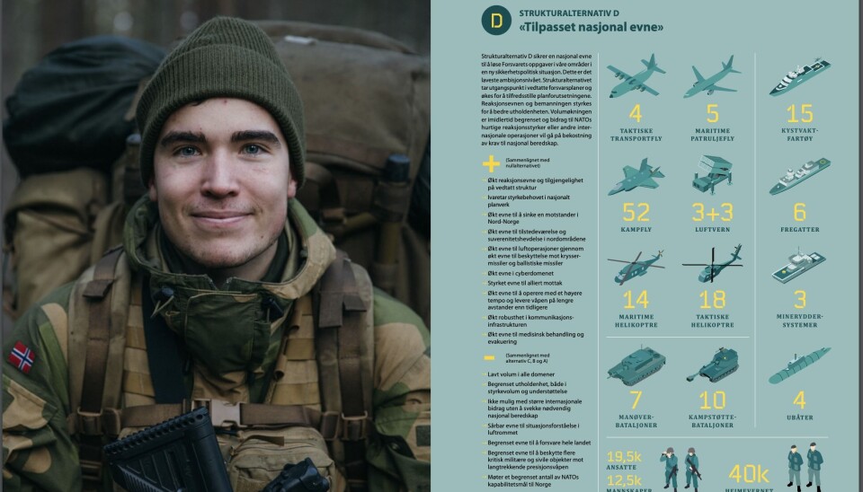 Slik ser Alternativ D ut i forsvarssjefens fagmilitære råd (FMR), som ble overlevert Forsvarsdepartementet i oktober 2019.