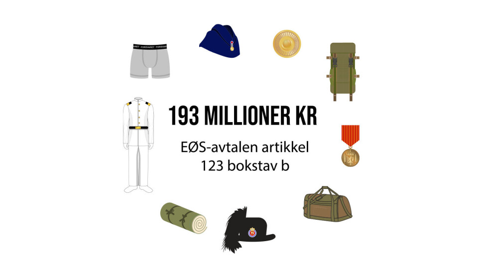 Advokater om Forsvarets millionanskaffelser: Finner ingenting som klart faller innenfor regelverket