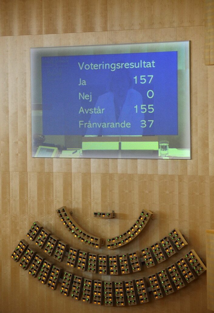 Slik ble resultatet da FRA-loven ble stemt over i Sverige i 2008.