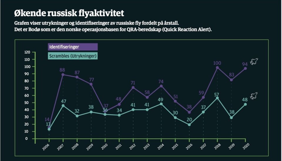 DEN KALDE KLINSJEN