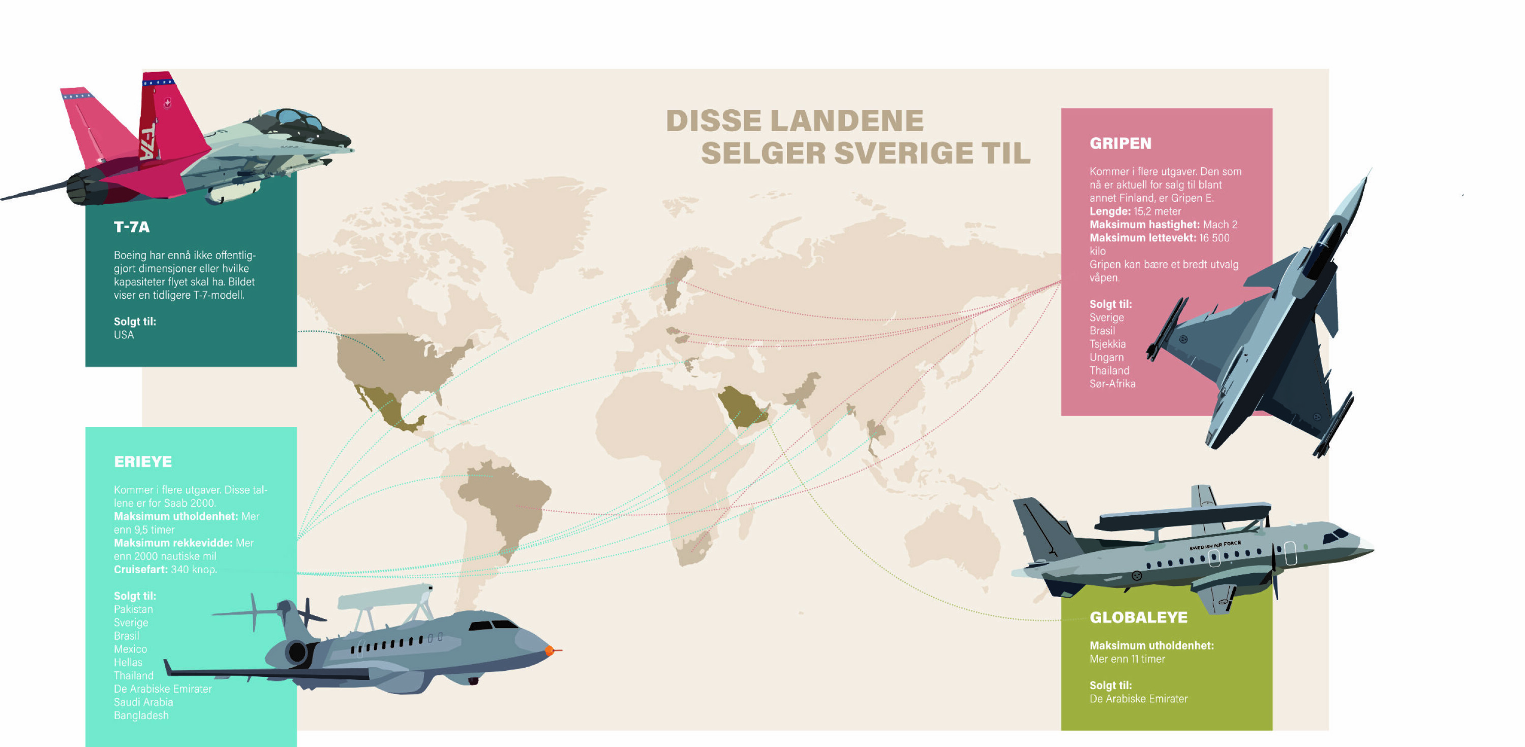 Oversikt over hvilke land Sverige selger militære fly til.