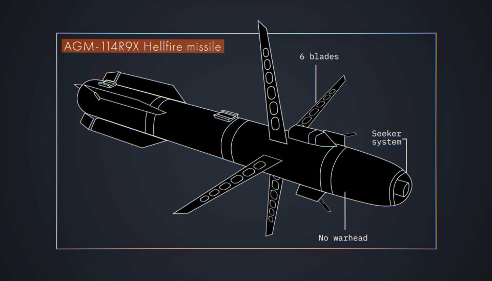 R9X: Skissen viser hvordan missilet antas å se ut, basert på våpendeler som har blitt funnet etter angrep.