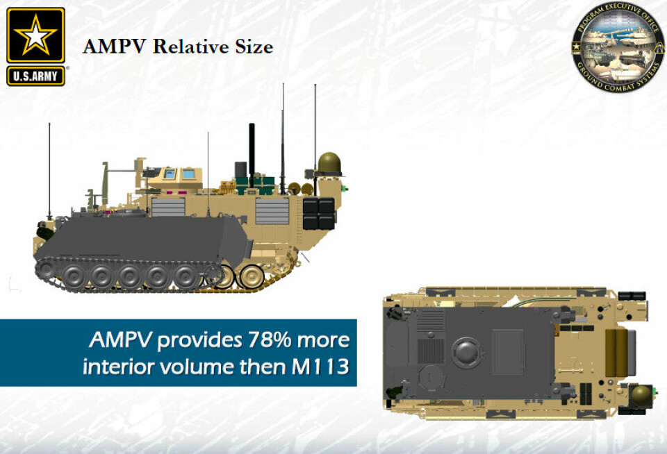 BEDRE PLASS: AMPV har 78 prosent bedre plass innvendig enn M113.